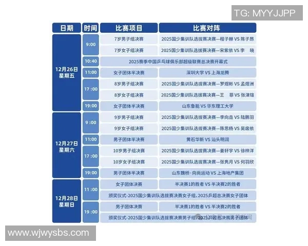 南京乒乓球队在全国速度排行榜中荣获第七名展现出强劲实力与潜力 南京乒乓球队在全国速度排行榜中荣获第七名展现出强劲实力与潜力