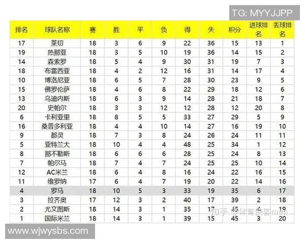 南京乒乓球队与深圳乒乓球队赛后复盘探讨灵活性表现与战术调整 南京乒乓球队与深圳乒乓球队赛后复盘探讨灵活性表现与战术调整