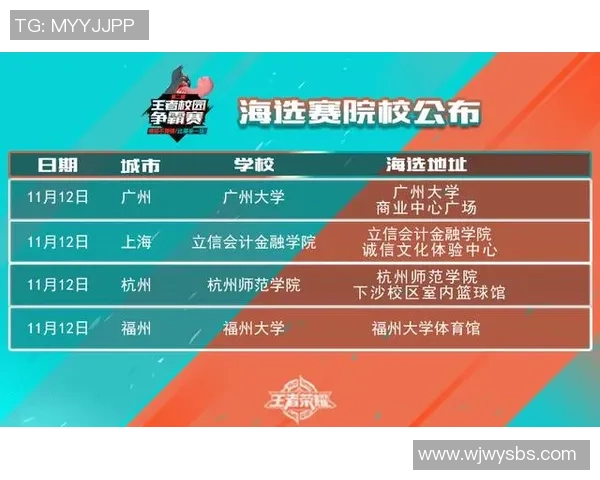 南京乒乓球队在杯赛中的耐力表现分析与精彩瞬间回顾 南京乒乓球队在杯赛中的耐力表现分析与精彩瞬间回顾